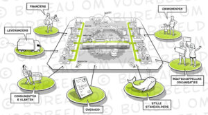Stakeholders
